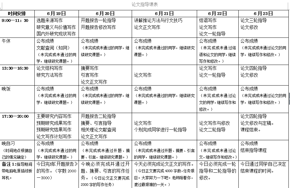 我系15级学生集中进行论文辅导