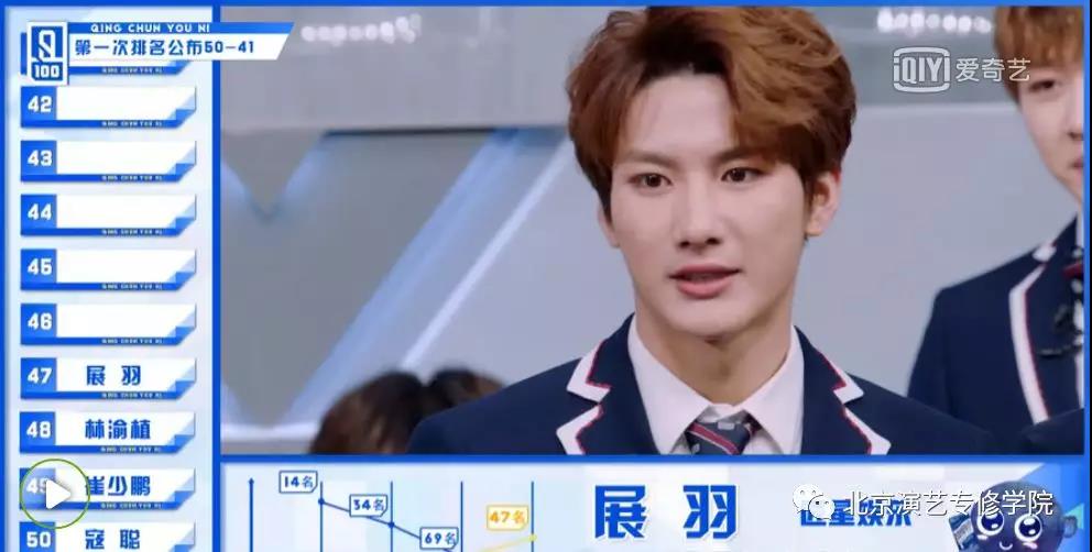 《青春有你》首轮人气排位淘汰赛 我院学子展羽 、王新宇成功进入60强 《青春有你》首轮人气排位淘汰赛 我院学子展羽 、王新宇成功进入60强