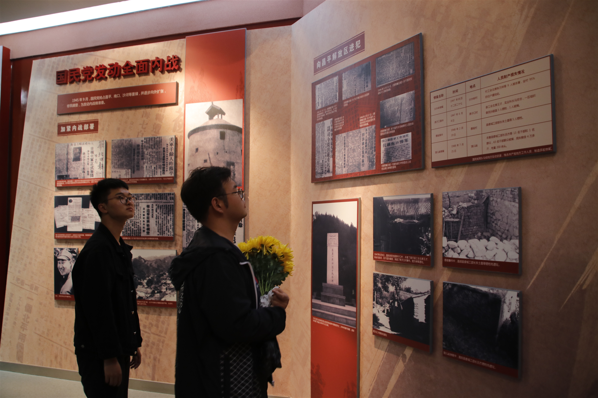 团日活动|缅怀革命先烈弘扬革命精神