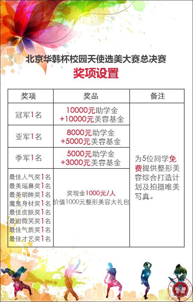 北京华韩杯校园天使选美大赛走进北演