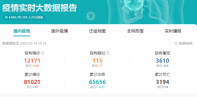 疫情攻坚｜不要把疫情当玩笑